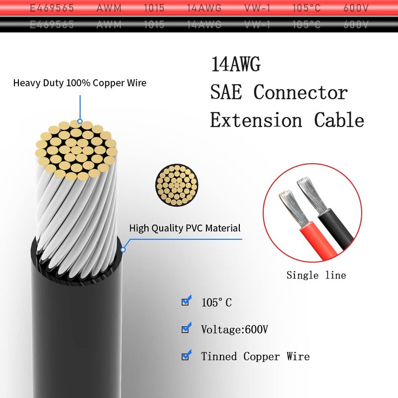ELFCULB SAE Connector Cable,14AWG 1FT 2 Pin SAE Quick Connector Disconnect Plug for Solar Panel Car Motorcycle(2 Pack) - Image 2